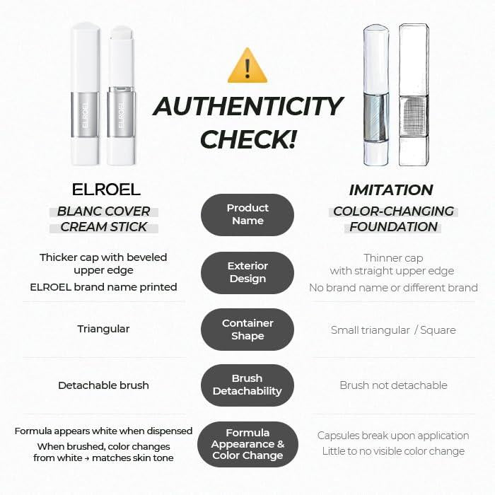 ELROEL Blanc Cover Cream Stick V – Base en barra que cambia de color, con Volufiline y brocha desmontable