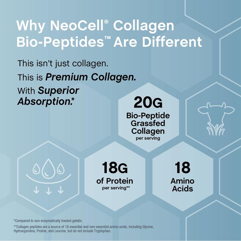 Proteína NeoCell Collagen Bio-Peptides™: colágeno en polvo de vacas alimentadas con pasto de absorción superior