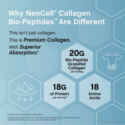 Proteína NeoCell Collagen Bio-Peptides™: colágeno en polvo de vacas alimentadas con pasto de absorción superior