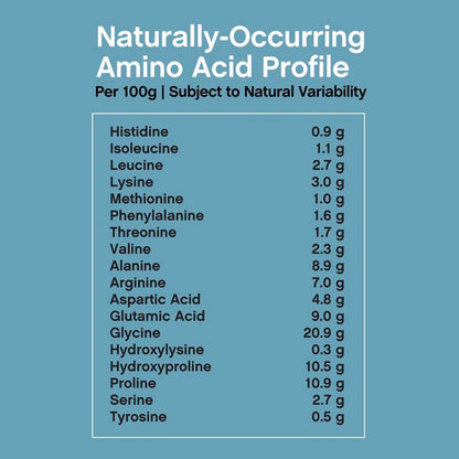 Proteína NeoCell Collagen Bio-Peptides™: colágeno en polvo de vacas alimentadas con pasto de absorción superior