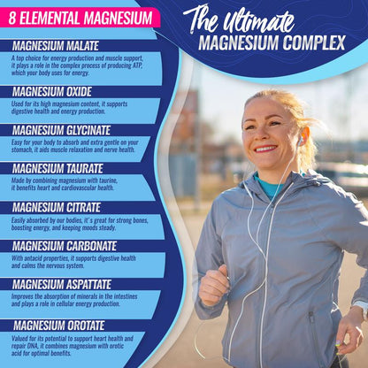 Toplux Magnesium Complex — Suplemento de 8 Formas Esenciales de Magnesio 1000mg